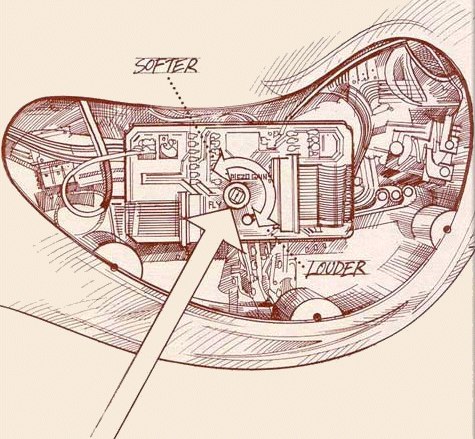 Piezo Balance Control